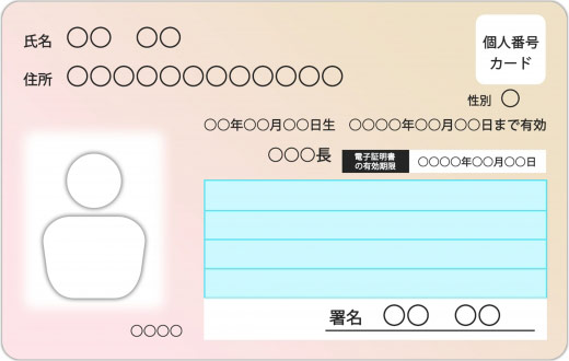 マイナンバーカード